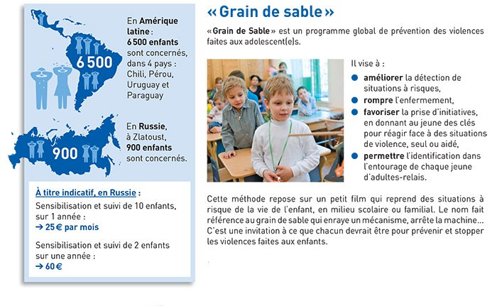 La methode Grain de sable