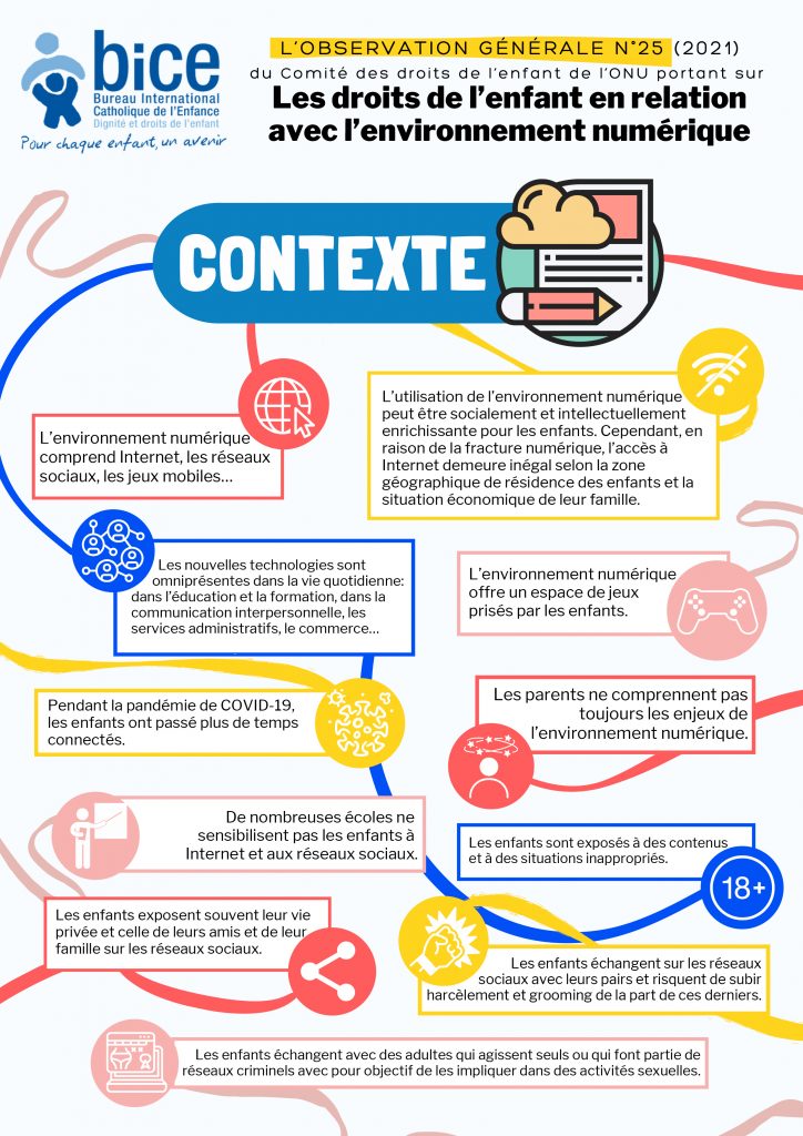 infographies environnement numérique